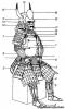 japanese_armour_diagram_by_wendelin_boeheim_t1.jpg